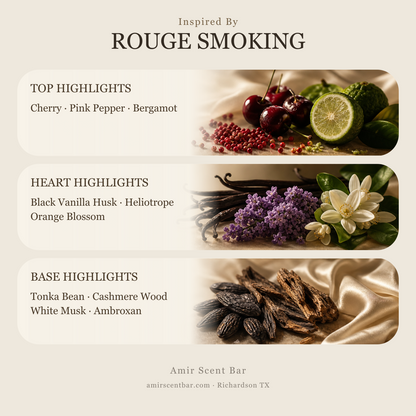 ROUGE SMOKING fragrance notes