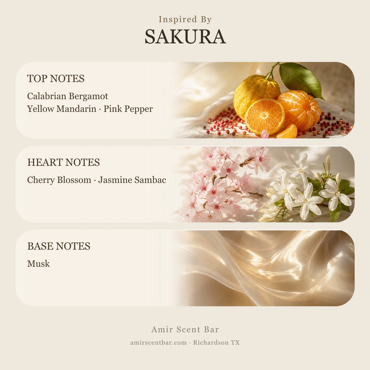 SAKURA fragrance notes
