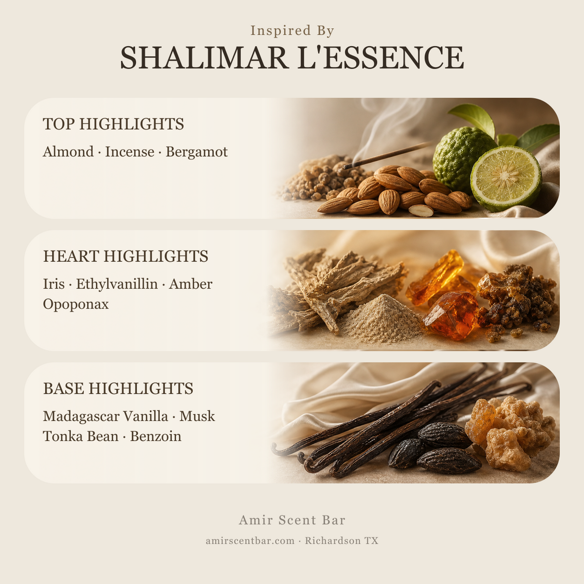 SHALIMAR L'ESSENCE fragrance notes