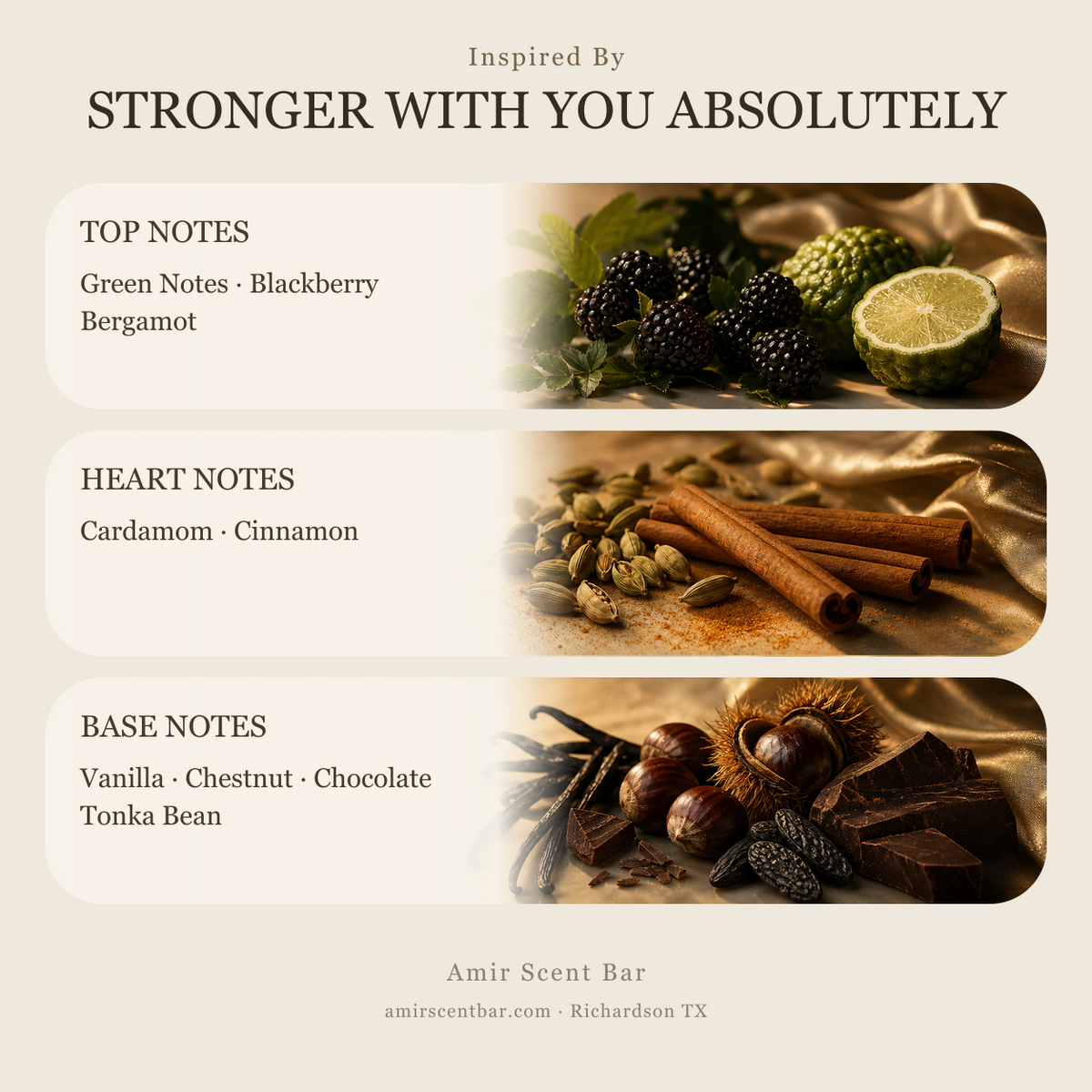 STRONGER WITH YOU ABSOLUTELY fragrance notes