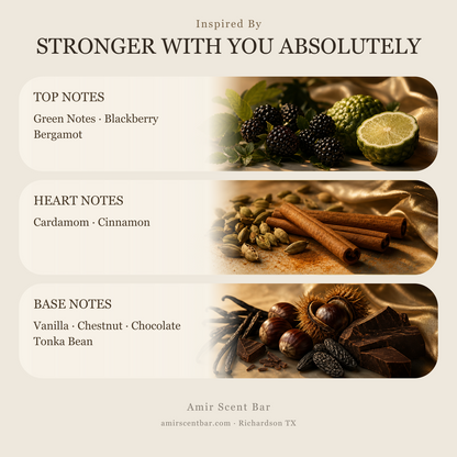 STRONGER WITH YOU ABSOLUTELY fragrance notes