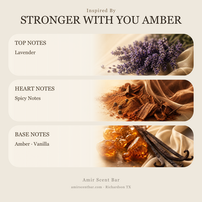 STRONGER WITH YOU AMBER fragrance notes