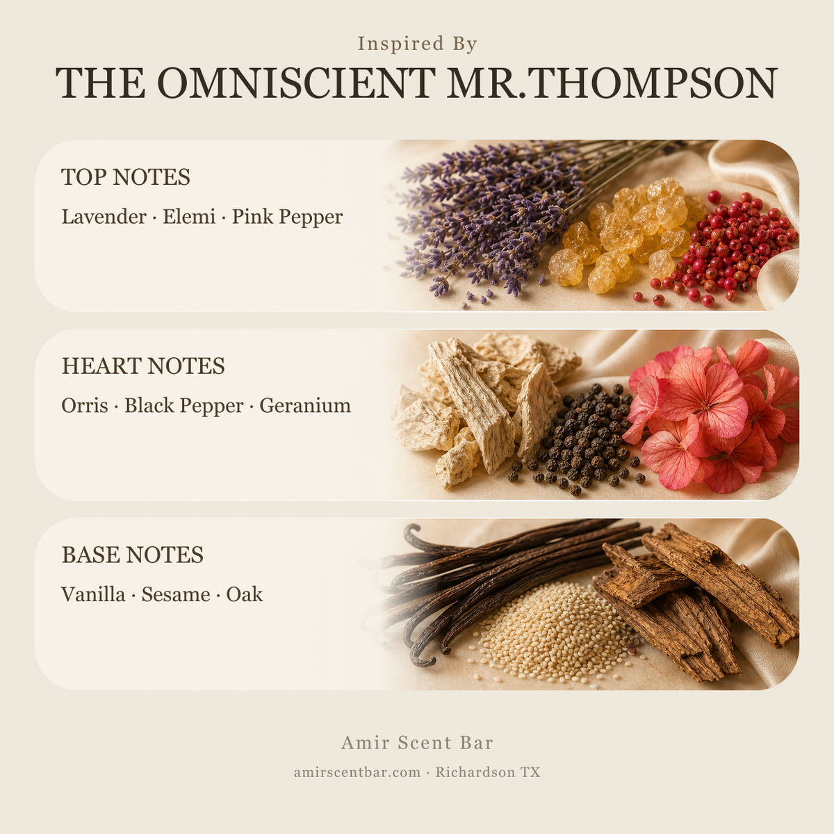 THE OMNISCIENT MR.THOMPSON fragrance notes