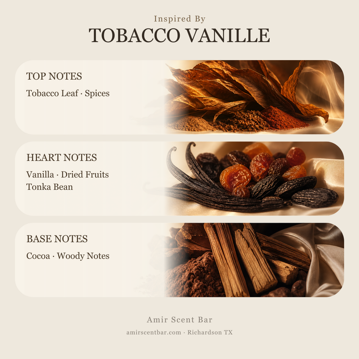TOBACCO VANILLE fragrance notes