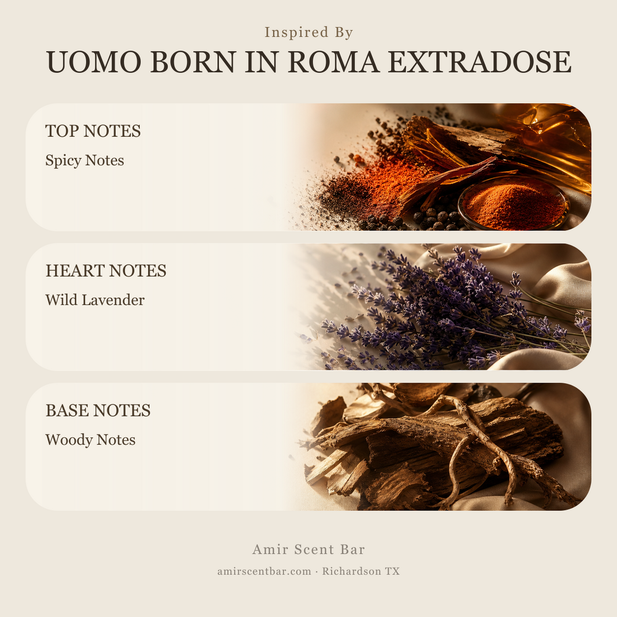UOMO BORN IN ROMA EXTRADOSE fragrance notes