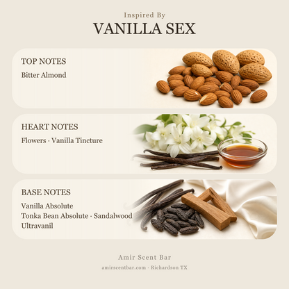 VANILLA SEX fragrance notes