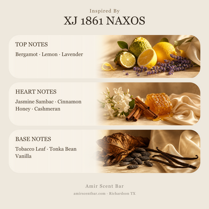 XJ 1861 NAXOS fragrance notes